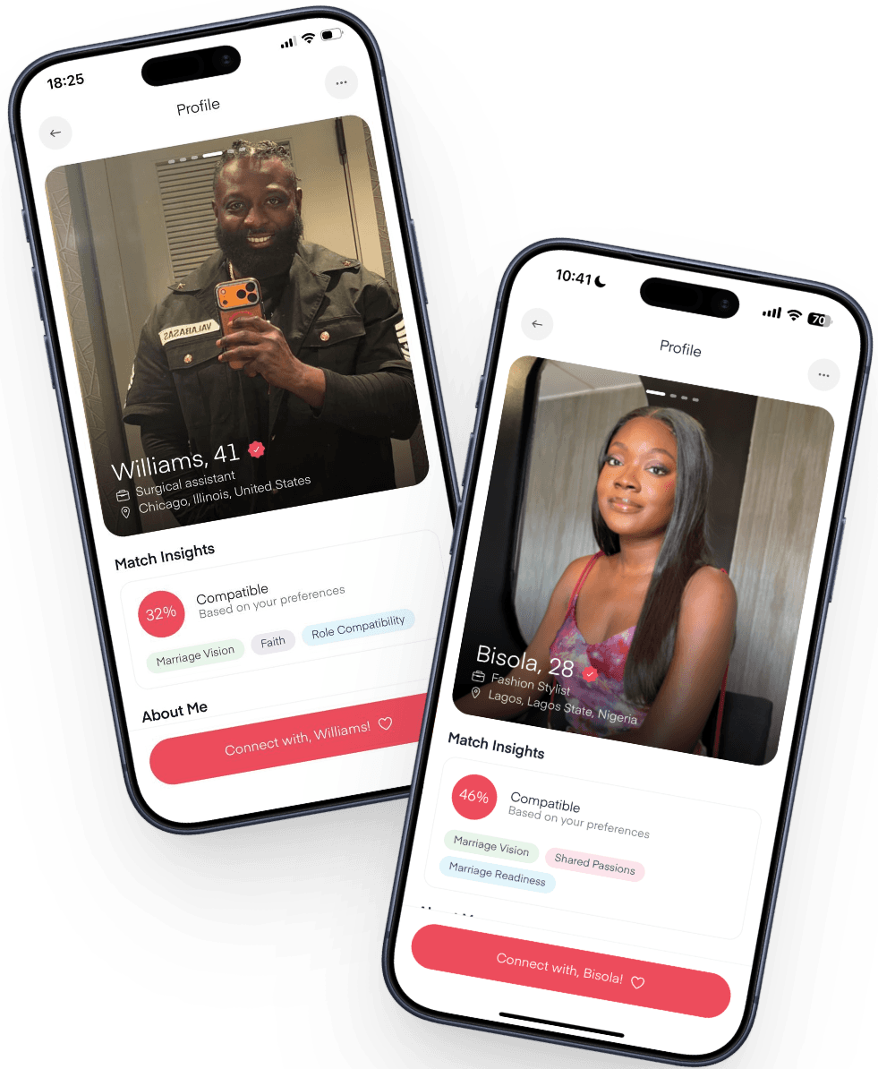 Purposeful Matchmaking